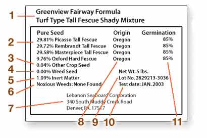 Grass seed label