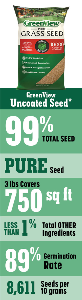 GreenView uncoated Grass Seed is 99% total seed