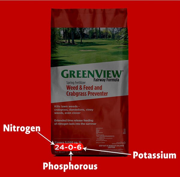 NPK of a fertilizer