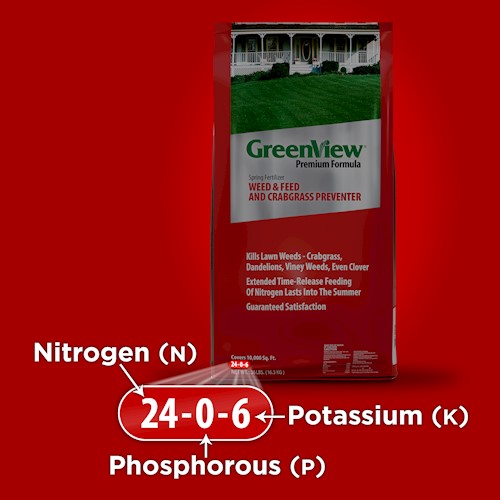 GreenView Premium Formula Spring Fertilizer with NPK Values
